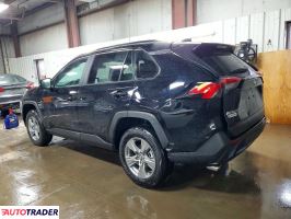 Toyota Pozostałe 2025 2