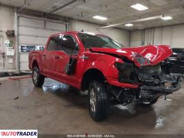 Ford Pozostałe 2020 5 Ford Pozostałe 2020 5