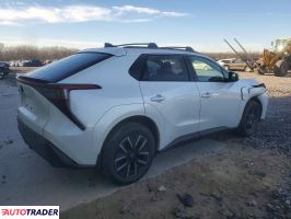 Toyota Pozostałe 2026