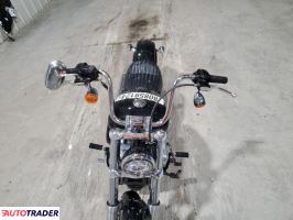 Harley-Davidson Softail 2023