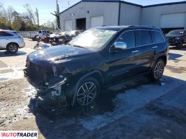 Jeep Grand Cherokee - zobacz ofertę