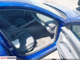 Hyundai Elantra 2021 2 Hyundai Elantra 2021 2