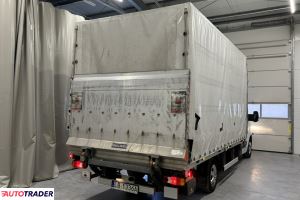 Renault Master 2024 2.3