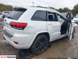 Jeep Grand Cherokee 2021 3