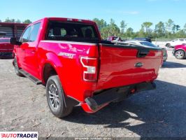 Ford Pozostałe 2019 2