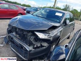 Audi Q7 2023 2 Audi Q7 2023 2