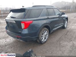 Ford Explorer 2022 2 Ford Explorer 2022 2