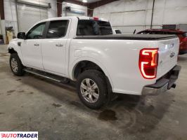 Ford Ranger 2020 2 Ford Ranger 2020 2