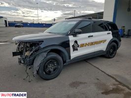 Ford Explorer - zobacz ofertę