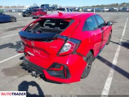 Honda Civic 2021 1 Honda Civic 2021 1