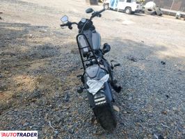 Harley-Davidson Pozostałe 2022