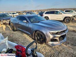 Chevrolet Camaro 2020 3