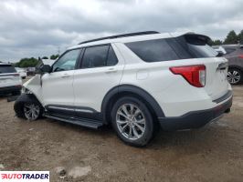 Ford Explorer 2022 2 Ford Explorer 2022 2