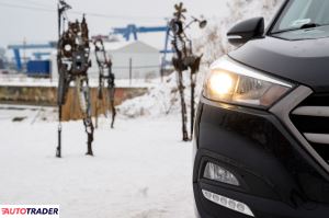 Hyundai Tucson 2017 15.9 134 KM