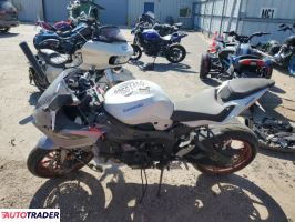Kawasaki ZX 2024 Kawasaki ZX 2024