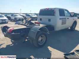 Dodge Ram 2024