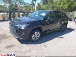 Toyota Pozostałe 2021 2