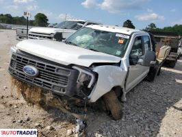 Ford Pozostałe 2023 6