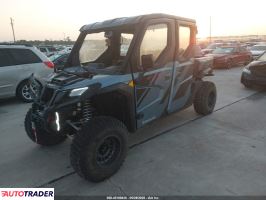 Kawasaki Pozostałe 2025