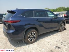 Toyota Highlander 2023 2 Toyota Highlander 2023 2