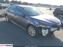 Toyota Camry - zobacz ofertę