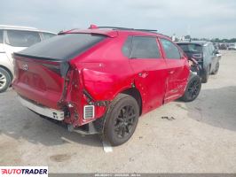 Toyota Pozostałe 2024