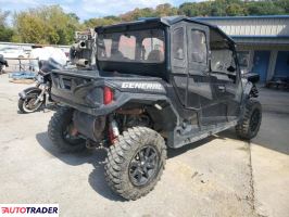 Polaris Pozostałe 2021