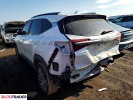 Kia Pozostałe 2023 2