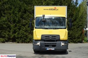 Renault 2019