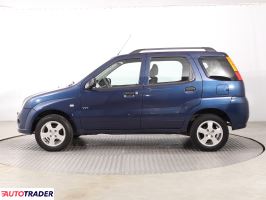 Suzuki Ignis 2005 1.3 91 KM Suzuki Ignis 2005 1.3 91 KM