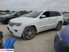 Jeep Grand Cherokee - zobacz ofertę