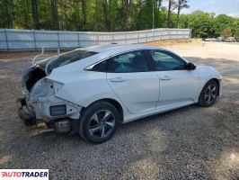 Honda Civic 2020 2