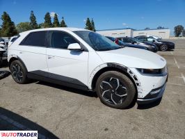 Hyundai Pozostałe 2024