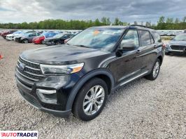 Ford Explorer - zobacz ofertę