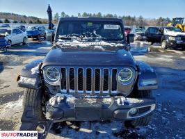 Jeep Wrangler 2021 2