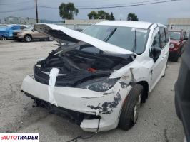 Chrysler Voyager 2024 3