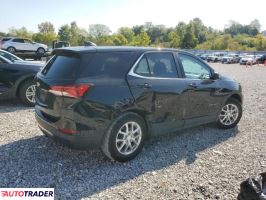 Chevrolet Equinox 2023 1