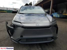 Toyota Pozostałe 2024
