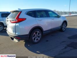 Honda CR-V 2019 1 Honda CR-V 2019 1