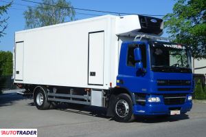 Daf 2011 Daf 2011