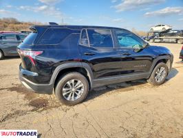Chevrolet Equinox 2026 1