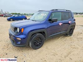 Jeep Renegade 2021 2