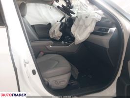 Toyota Highlander 2022 3