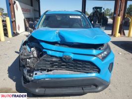 Toyota Pozostałe 2019 2