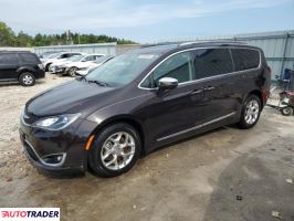 Chrysler Pacifica 2018 3