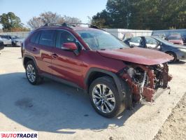 Toyota Pozostałe 2019 2