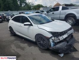 Honda Civic 2021 1 Honda Civic 2021 1