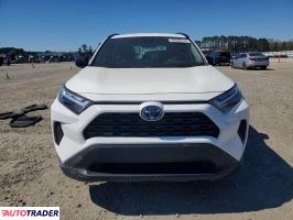 Toyota Pozostałe 2024 2