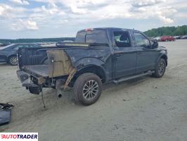 Ford Pozostałe 2020 5