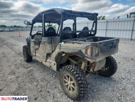 Polaris Pozostałe 2022 Polaris Pozostałe 2022